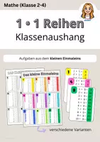 Vorschau - Arbeitsblätter - Einmaleins Aushang, Poster, Plakat kleines 1x1 - Deckblatt
