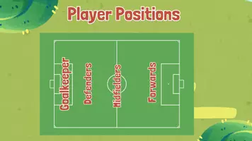 Vorschau - Präsentationen/Tafelbilder - The World of Soccer WM 2026- presentation, vocab, interactive tasks - Seite 2