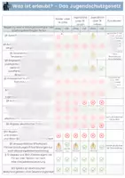 Vorschau - Stundenentwürfe - Jugendschutzgesetz - Seite 1
