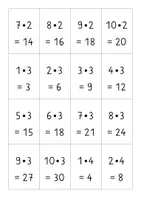 Vorschau - Spiele - Kopfrechenkarten Multiplikation (kleines 1x1) - Seite 2
