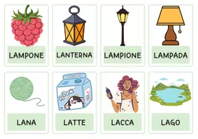 anteprima - Flashcard - Parole e flashcard con sillabe (NO vocali, Q C G) - Pagina di copertina