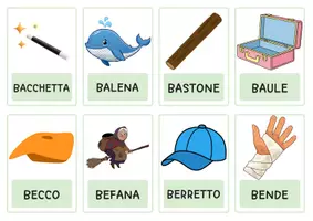 anteprima - Flashcard - Parole e flashcard con sillabe (NO vocali, Q C G) - Pagina 2