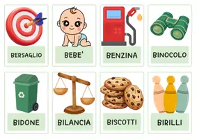 anteprima - Flashcard - Parole e flashcard con sillabe (NO vocali, Q C G) - Pagina 3