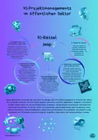 Vorschau - Arbeitsblätter - Künstliche Intelligenz Projektmanagement – Öffentlicher Sektor Rätselheft Jg. 8-11 / Weiterbildung - Deckblatt