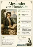 Vorschau - Poster - Lernkarte – Berühmte Entdecker – Geschichte – Entdeckungsreisen und Weltgeschichte 6. Klasse - Seite 2