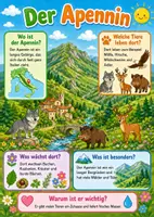Vorschau - Poster - Lernkarte – Gebirge Europas – Sachunterricht – Landschaften und Naturräume 4. Klasse - Seite 3