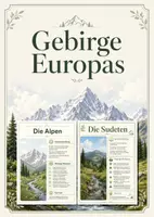 Vorschau - Poster - Lernkarte – Gebirge Europas – Geografie – Landschaften Europas 7. Klasse - Deckblatt