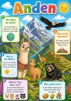 Vorschau - Poster - Lernkarte – Größte Gebirge der Welt – Sachunterricht – Erde und Kontinente 4. Klasse - Seite 3
