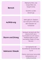 Vorschau - Aufgabenkarten - Literaturepochen Übersicht und Zuordnung - Deckblatt
