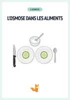 Aperçu - Expériences - L’osmose – Expérience avec pomme de terre & eau 🧪 - Page de couverture