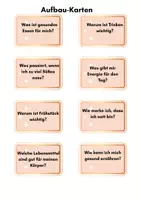 Vorschau - Stationenlernen - Reflexionskarten „Gesunde Ernährung“ – Gesprächsanlässe für die Grundschule - Seite 2