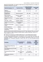 Vorschau - Arbeitsblätter - Materialpaket: Biologie-Klausuren - Mit GK und LK-Version - Seite 3