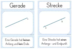 Vorschau - Merkblätter - Punkt, Gerade, Strecke, Strahl, Linie - Merkplakate - Seite 3