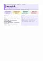Vorschau - Arbeitsblätter - DaZ: Argumente & Meinungen formulieren | Niveau B1 | Klasse 7–10 | Kommentar Leserbrief | TAES-Schema | Debatte - Deckblatt