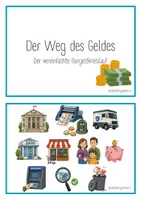 Vorschau - Bildkarten - Der Weg des Geldes - einfacher Bargeldkreislauf - Deckblatt