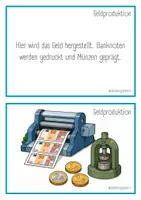 Vorschau - Bildkarten - Der Weg des Geldes - einfacher Bargeldkreislauf - Seite 2
