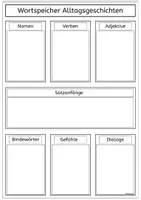 Vorschau - Merkblätter - Wortspeicher Alltagsgeschichten - Seite 2