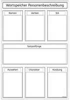 Vorschau - Merkblätter - Wortspeicher Personenbeschreibung - Seite 2