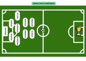 anteprima - Esercizi - Analisi grammaticale NOME - GIOCO DA TAVOLO- Campionato - Pagina 2