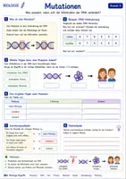 Vorschau - Unterrichtsreihen - Mutationen – Was passiert, wenn sich die Information der DNA verändert? - Seite 1
