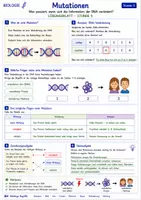 Vorschau - Unterrichtsreihen - Mutationen – Was passiert, wenn sich die Information der DNA verändert? - Seite 2