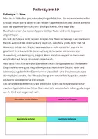 Vorschau - Arbeitsblätter - Prä- und postoperative Pflege - Seite 3