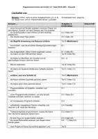 Vorschau - Arbeitsblätter - Laufzettel Ergebniskontrolle Scratch 3 - Deckblatt
