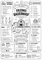Vorschau - Arbeitsblätter - Informationsplakate zum Leseverständnis – 5 Themenwelten - Deckblatt