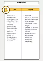 Vorschau - Arbeitsblätter - Pflegerobotern Pro & Contra: Pflege und Technik - Seite 3