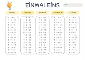 Vorschau - Arbeitsblätter - 5 Wochen Einmaleins-Training - 5 Arbeitsblätter m. Lösungen - Seite 2