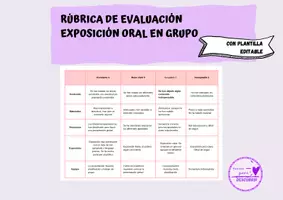 Vista previa - Evaluación - Rúbrica de evaluación. Exposición oral en grupos - Portada