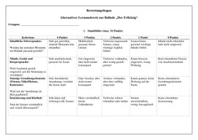 Vorschau - Arbeitsblätter - Der Erlkönig kreativ umsetzen: Standbilder & Vertonung (+ editierbarer Bewertungsbogen) - Seite 3