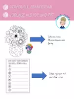 Vorschau - Mal- und Bastelvorlagen - Muttertagskarte | editierbare Vorlage - Seite 1