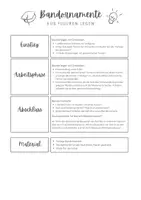 Vorschau - Poster - Bandornamente legen I Muster I geometrische Figuren - Seite 2