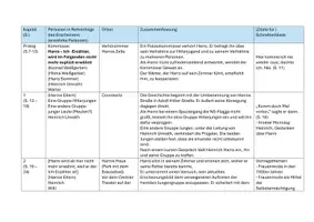 Vorschau - Präsentationen/Tafelbilder - Bis die Sterne zittern - Zusammenfassung - Kapitelübersicht - Deckblatt
