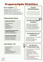 Vorschau - Arbeitsblätter - Wirbeltiere Plakate Ersatzleistung - Deckblatt