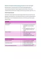 Vorschau - Stundenentwürfe - Einladungen schreiben - Arbeitsblätter und U-Einheit - Seite 2