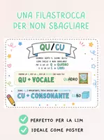 anteprima - Esercizi - 📘 QU-CU: poster, scheda didattica - Pagina di copertina