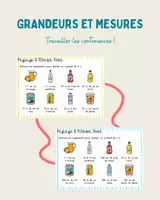 Aperçu - Jeux - Atelier - Grandeurs et mesures - Papaye et Citron vert - Page de couverture