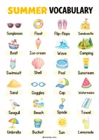 Vorschau - Spiele - Sommer (I have, who has) - Seite 1