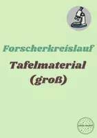 Vorschau - Experimente - Forscherkreislauf: Tafelmaterial - Seite 1