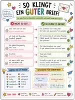 Vorschau - Poster - Brief/E-Mail/Einladung/Danke schreiben Klasse 3/4 - Lernplakate - Seite 3
