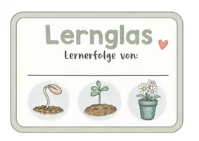 Vorschau - Mal- und Bastelvorlagen - Reflexion. Lernerfolge sichtbar machen - Seite 2