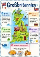 Vorschau - Poster - Lernkarte – Inseln Europas – Sachunterricht – Länder und Kontinente 3. Klasse - Seite 3