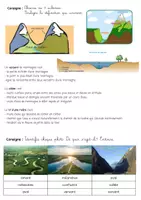 Aperçu - Préparation de séquence / Séquence complète - geographie-hydrographie - Page 2