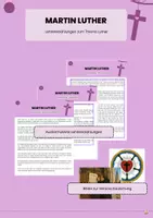 Vorschau - selbst erstellte Cliparts/Grafiken - Martin Luther - Lehrererzählung - Deckblatt