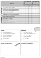 Vorschau - Anderer Materialtyp - Elterngespräche: Feedbackbögen - Seite 2
