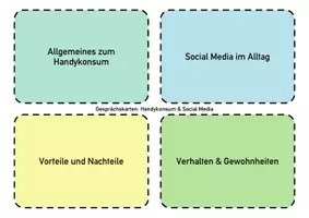 Vorschau - Stundenentwürfe - Liebe, Social Media & Beziehungen - Gesprächskarten - Seite 2