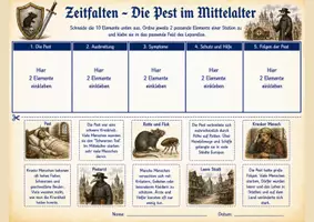Vorschau - Arbeitsblätter - Zeitfalten: Die Pest im Mittelalter – kompaktes Faltmaterial mit Lösung - Seite 1