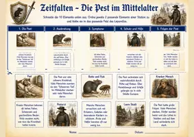 Vorschau - Arbeitsblätter - Zeitfalten: Die Pest im Mittelalter – kompaktes Faltmaterial mit Lösung - Seite 2